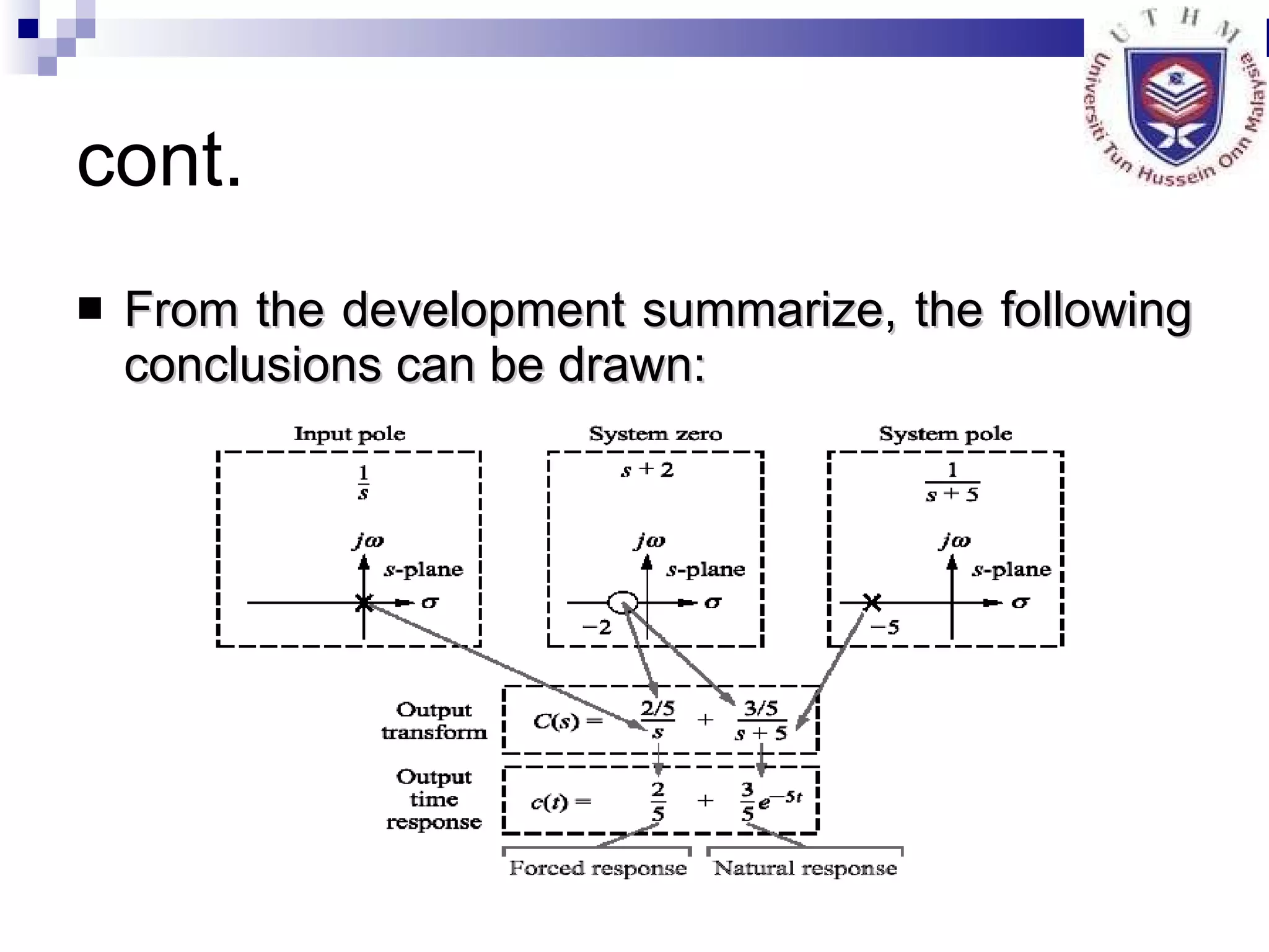 cont. From the development summarize, the following conclusions can be drawn: 