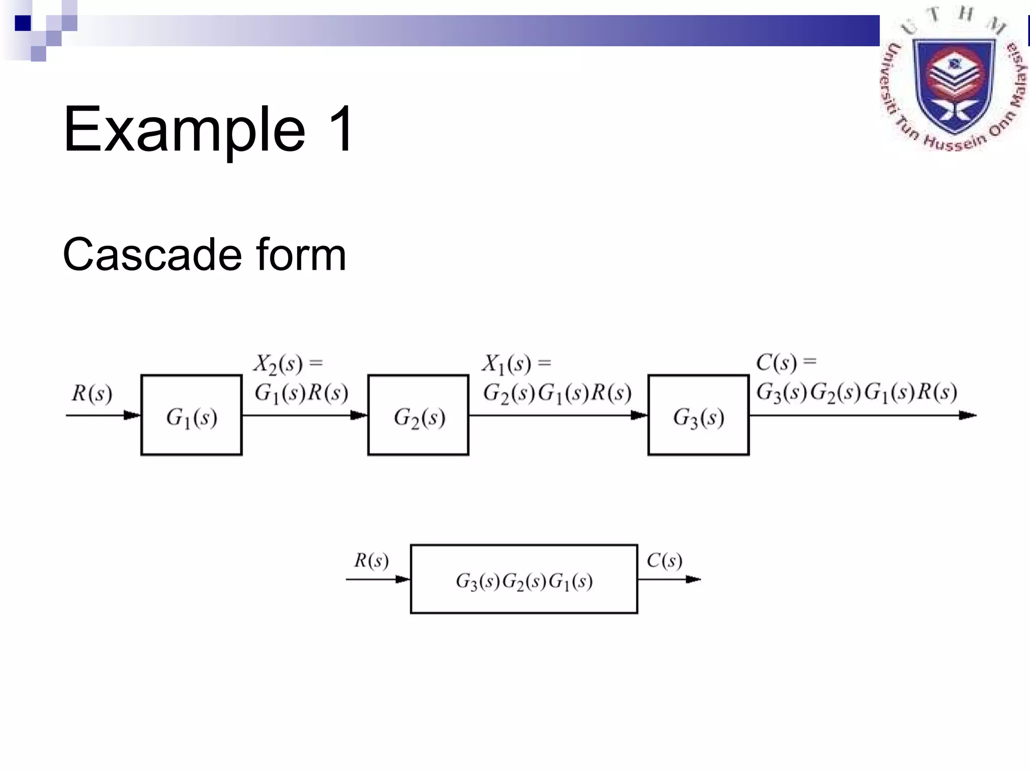 Example 1 Cascade form 