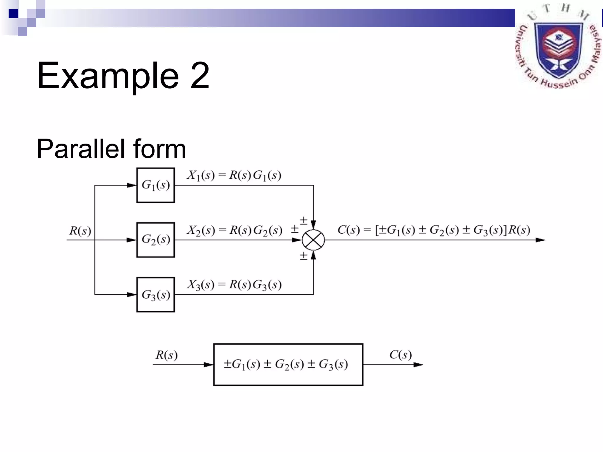 Example 2 Parallel form 