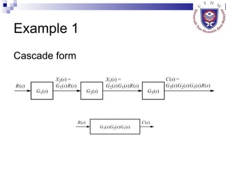 Example 1 Cascade form 