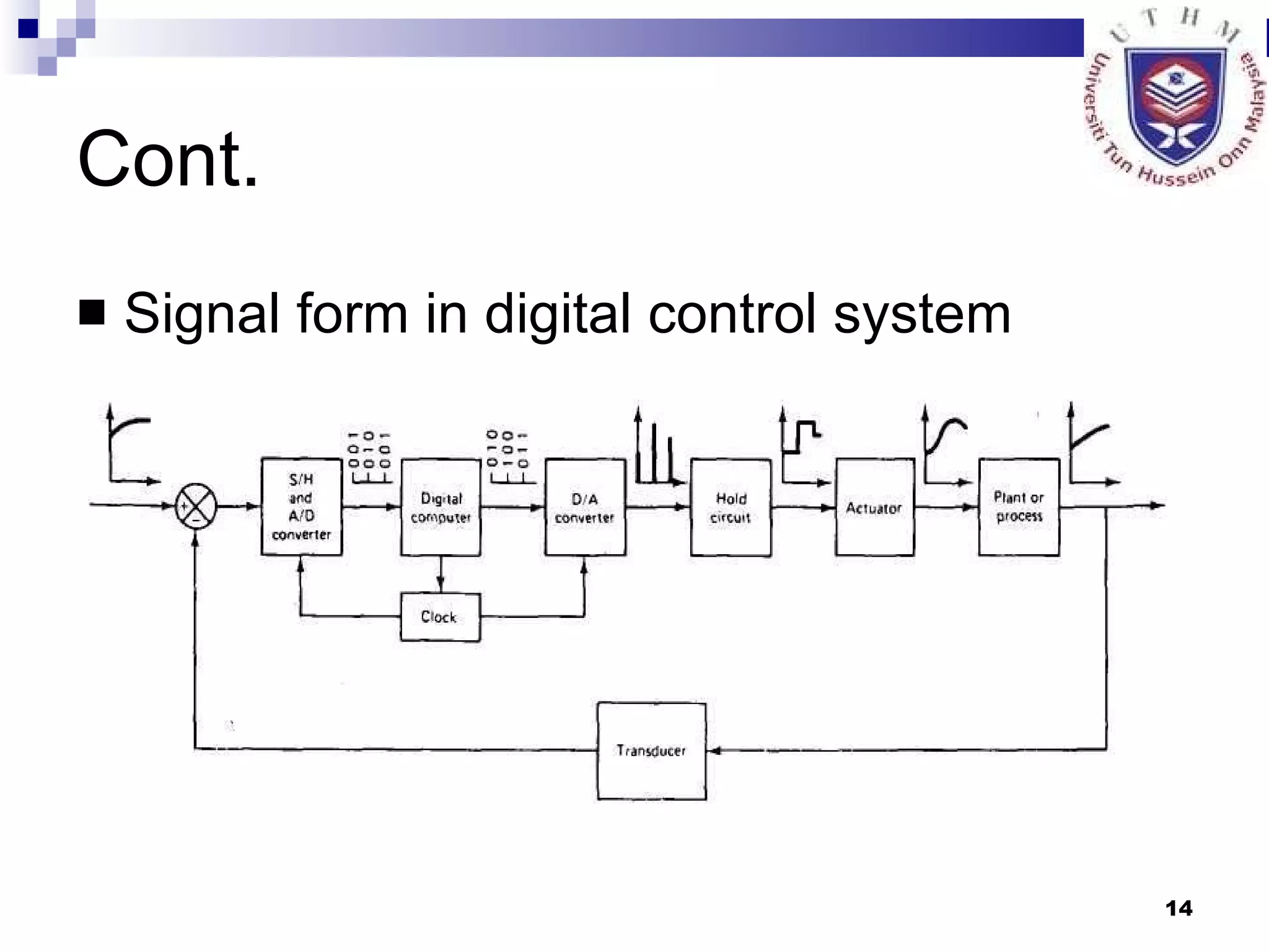 Cont. Signal form in digital control system 
