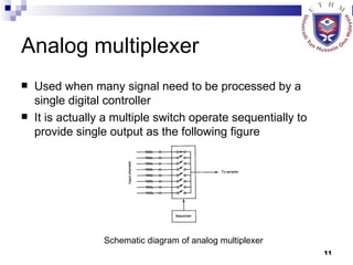 Analog multiplexer Used when many signal need to be processed by a single digital controller It is actually a multiple switch operate sequentially to provide single output as the following figure Schematic diagram of analog multiplexer 