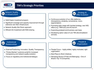 TIM’s Strategic Priorities
1

Network Quality
& Infrastructure
Solid Capex investment program.
Significant coverage and ca...