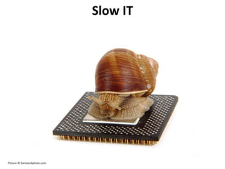 Slow IT
Picture © Canstockphoto.com
 