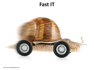 Fast IT
Picture © Canstockphoto.com
 
