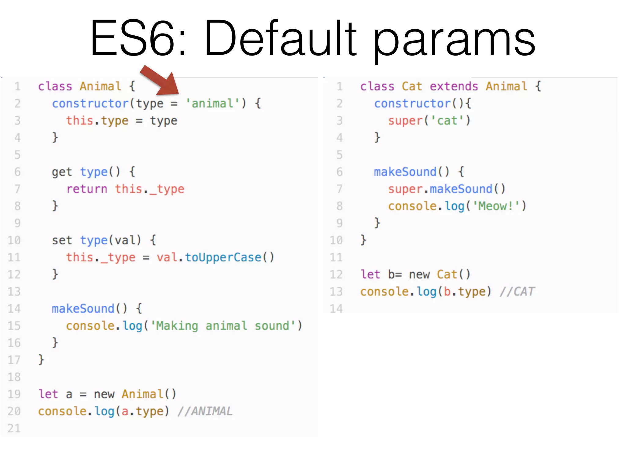 ES2015 / ES6: Basics of modern Javascript | PPT