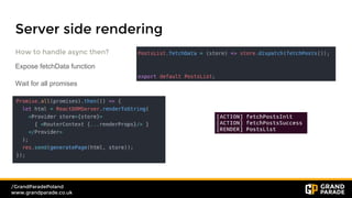 React-redux server side rendering enchanted with varnish-cache for the ...