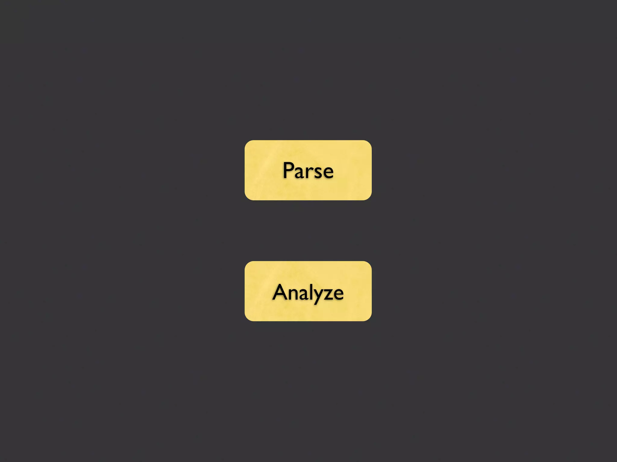 Parse




Analyze
 