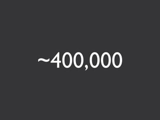 ~400,000
 