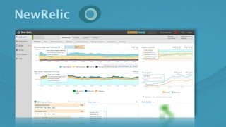 NewRelic
 