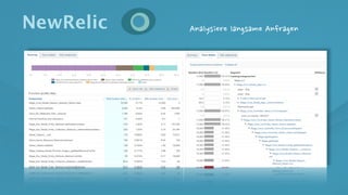 NewRelic
 