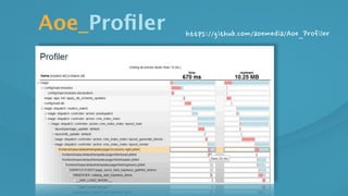 Aoe_Proﬁler
 