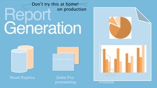 Report
Generation
Don’t try this at home!
on production
Read Replica Background
Process
Delta Pre-
processing
 