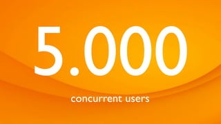 5.000concurrent users
 