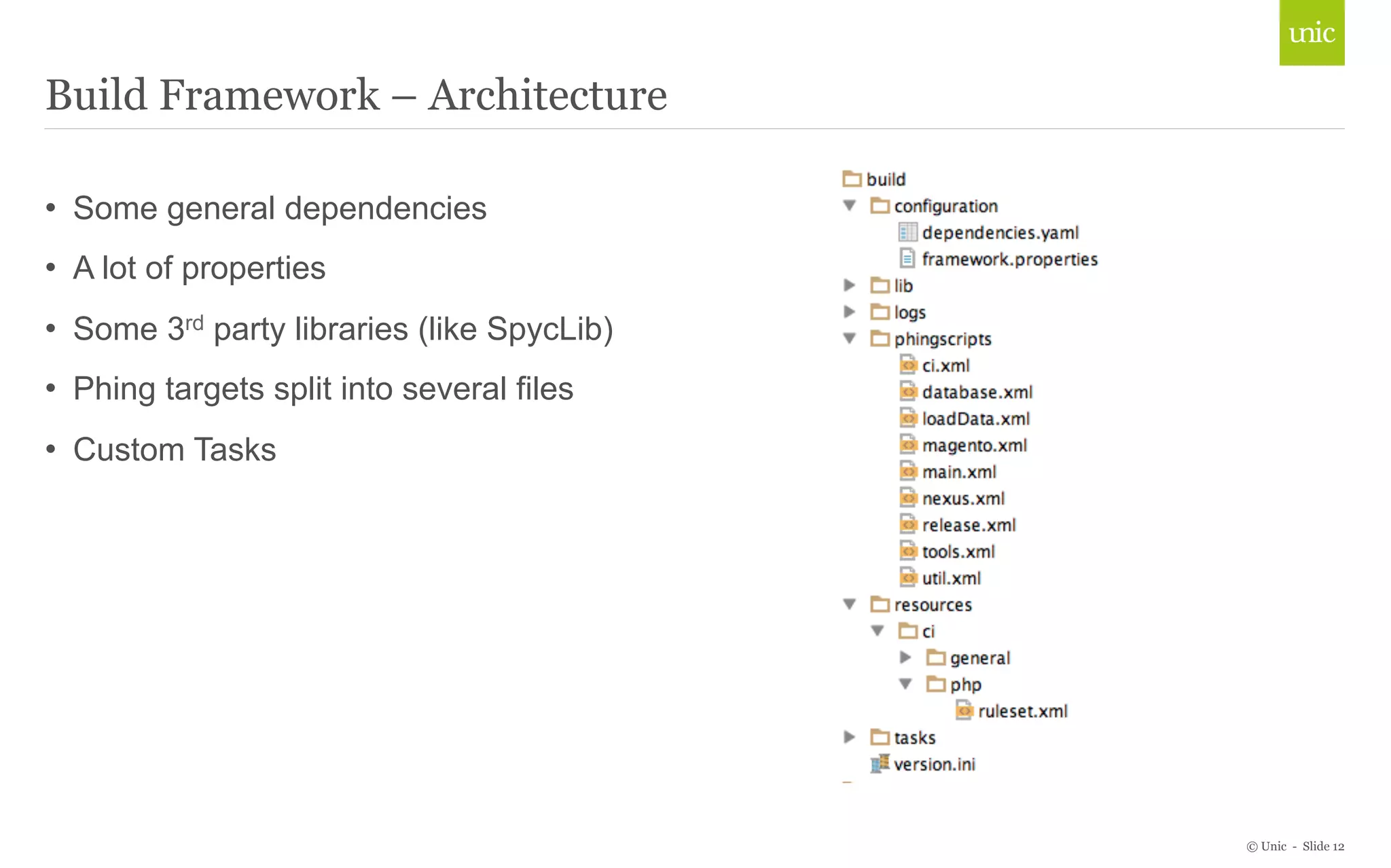 © Unic - Slide 12 
Build Framework – Architecture 
• Some general dependencies 
• A lot of properties 
• Some 3rd party libraries (like SpycLib) 
• Phing targets split into several files 
• Custom Tasks 
 