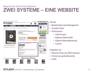1130.01.2015 | Die besten Shops – Ein Warenkorb
ZWEI SYSTEME – EINE WEBSITE
Magento als eCommerce Backend
Gründe
• Bestehendes User-Management
• Visuelle Suche
• Performance
• Cache-Layer
• Eigenes Datenmodel
• Eigene Datenaufbereitung
• Lucene
Integration via
• Reverse Proxy (wo SEO relevant)
• iFrame (wo große Bereiche)
• AJAX0
2
4
6
8
10
12
14
16
Category 1
Series 1
Series 2
Series 3
Series 4
Series 5
Series 6
Series 7
Series 8
Series 9
Series 10
Series 11
Series 12
Series 13
Series 14
Series 15Reverse Proxy
AJAX
 