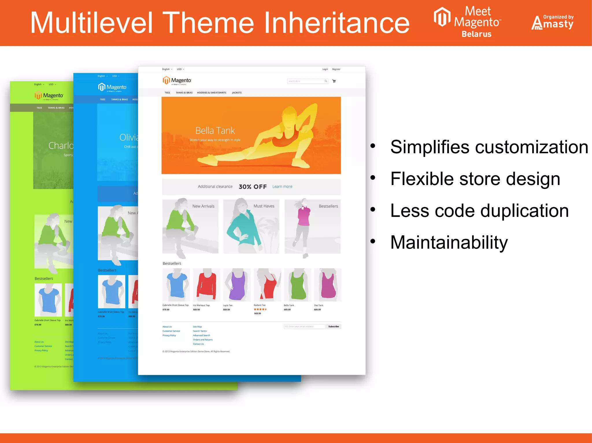 Multilevel Theme Inheritance
• Simplifies customization
• Flexible store design
• Less code duplication
• Maintainability
 