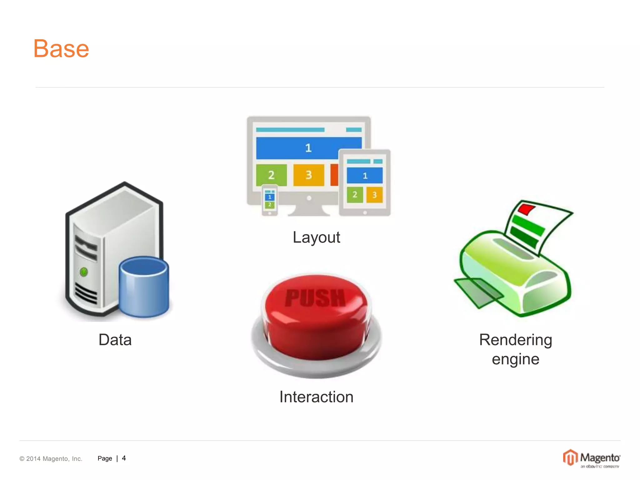 Base 
Data 
© 2014 Magento, Inc. Page | 4 
Layout 
Interaction 
Rendering 
engine 
 