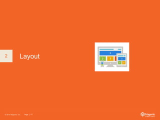 2 Layout 
© 2014 Magento, Inc. Page | 11 
 