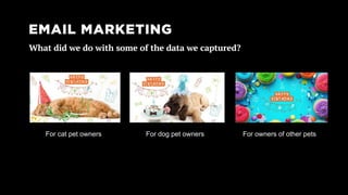 Фор
For cat pet owners For dog pet owners For owners of other pets
 