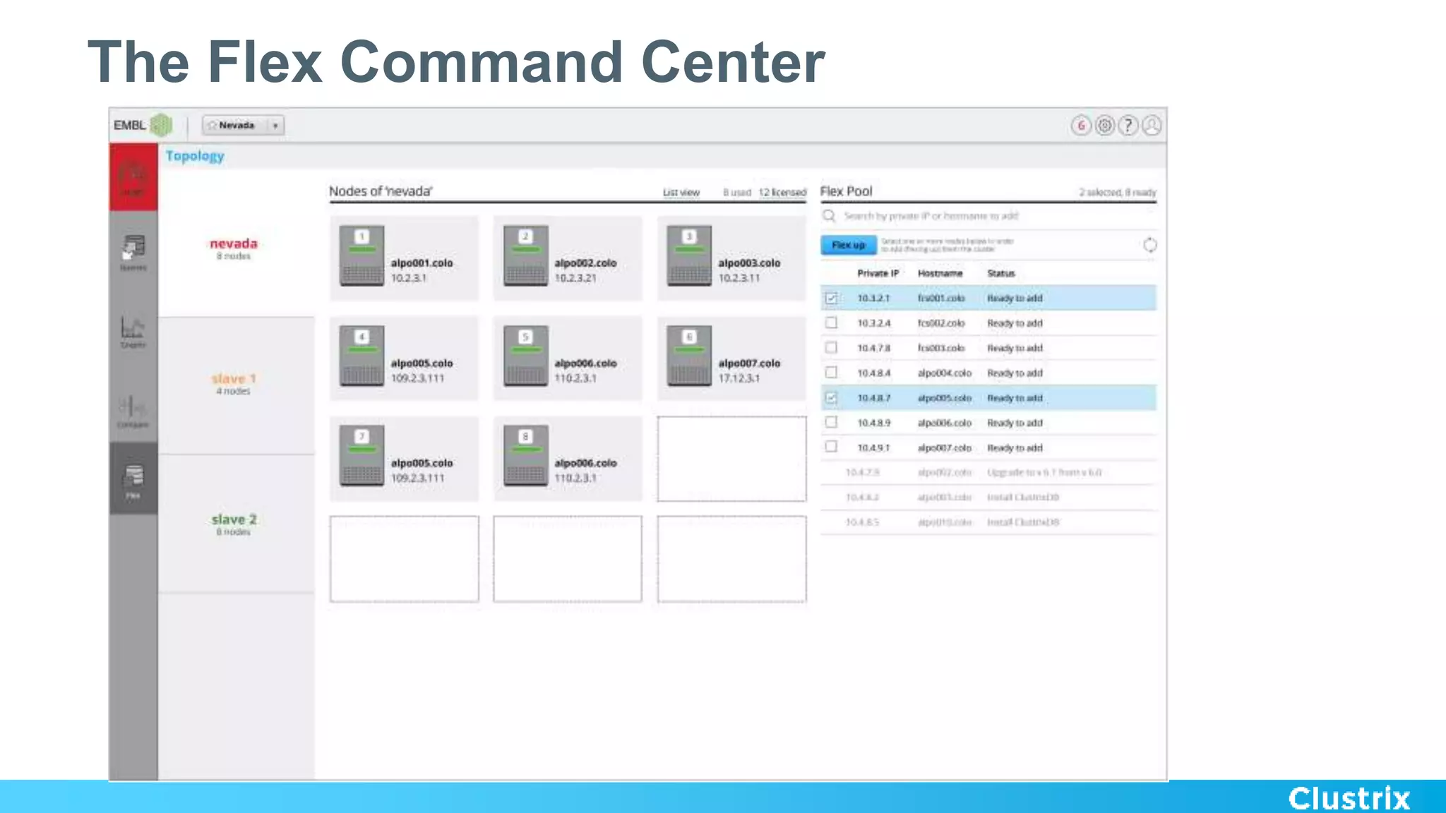 The Flex Command Center
 
