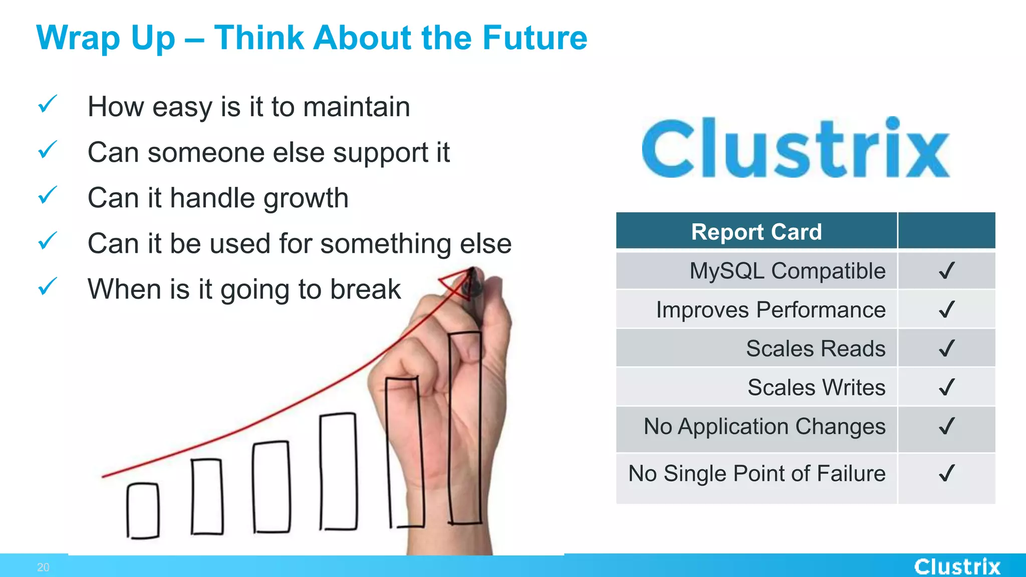 Wrap Up – Think About the Future
 How easy is it to maintain
 Can someone else support it
 Can it handle growth
 Can it be used for something else
 When is it going to break
20
Report Card
MySQL Compatible ✔
Improves Performance ✔
Scales Reads ✔
Scales Writes ✔
No Application Changes ✔
No Single Point of Failure ✔
 