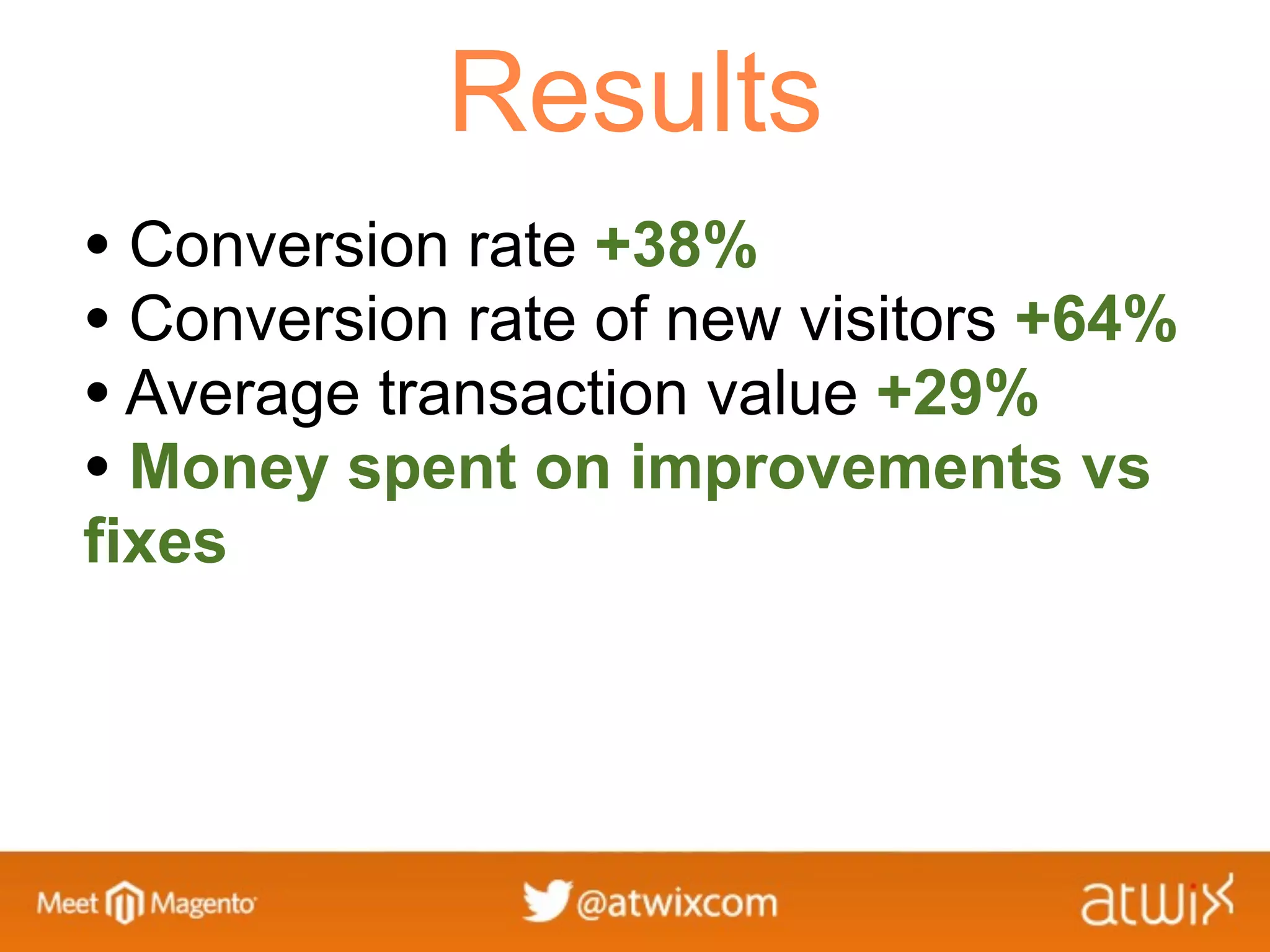 Results
• Conversion rate +38%
• Conversion rate of new visitors +64%
• Average transaction value +29%
• Money spent on improvements vs
fixes
 