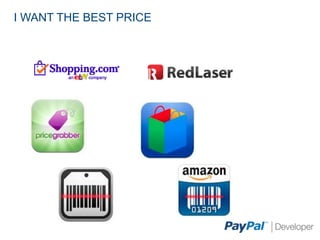 I WANT THE BEST PRICE
 