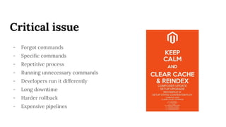 Critical issue
- Forgot commands
- Speciﬁc commands
- Repetitive process
- Running unnecessary commands
- Developers run it differently
- Long downtime
- Harder rollback
- Expensive pipelines
 