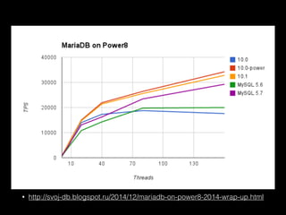 • http://svoj-db.blogspot.ru/2014/12/mariadb-on-power8-2014-wrap-up.html
 