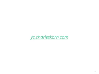yc.charleskorn.com
27
 