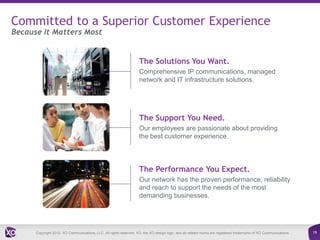 Committed to a Superior Customer Experience
Because It Matters Most


                                                                    The Solutions You Want.
                                                                    Comprehensive IP communications, managed
                                                                    network and IT infrastructure solutions.




                                                                    The Support You Need.
                                                                    Our employees are passionate about providing
                                                                    the best customer experience.




                                                                    The Performance You Expect.
                                                                    Our network has the proven performance, reliability
                                                                    and reach to support the needs of the most
                                                                    demanding businesses.




      Copyright 2012. XO Communications, LLC. All rights reserved. XO, the XO design logo, and all related marks are registered trademarks of XO Communications.   19
 