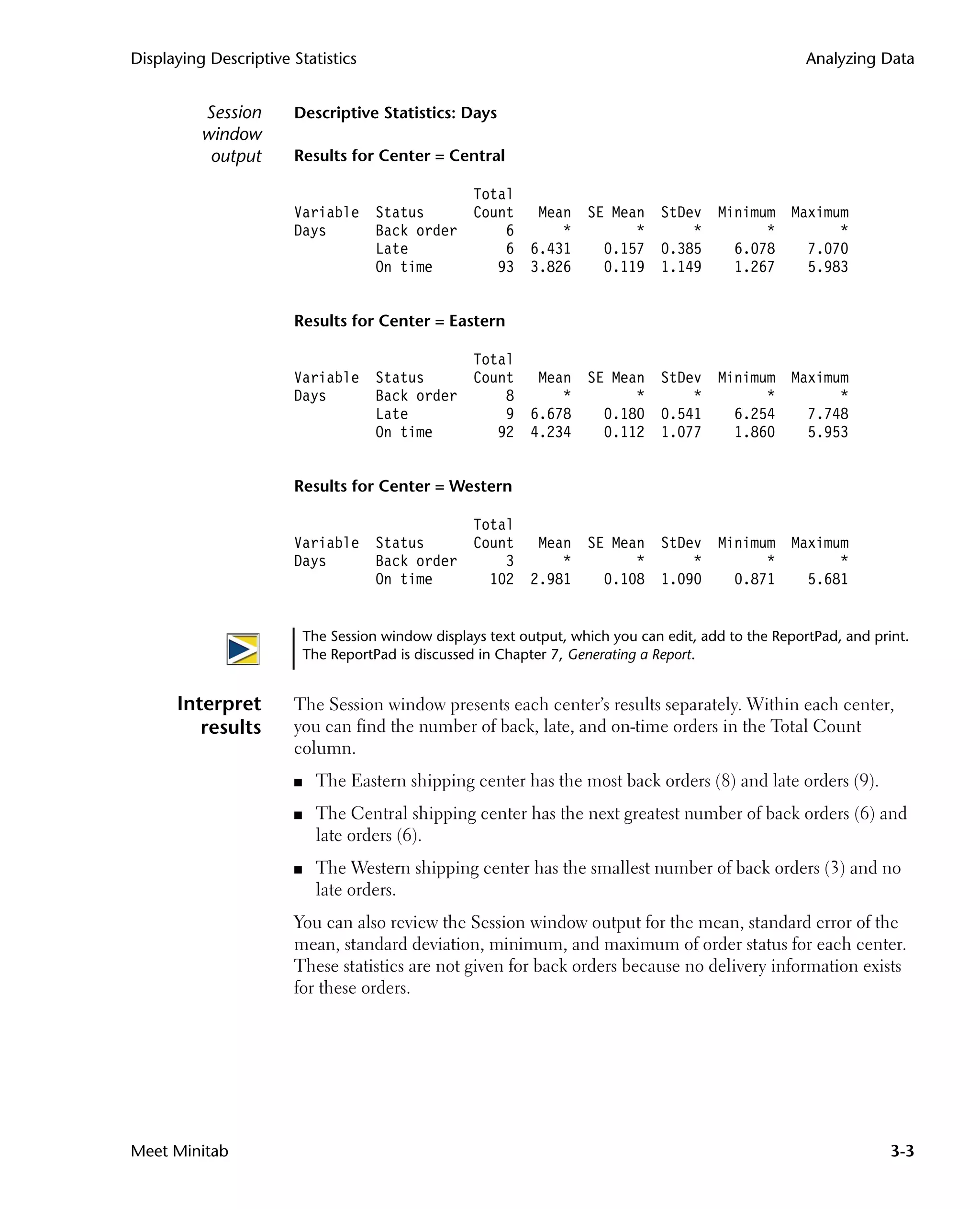 Minitab User Guide.pdf Meet Minitab 15 User's Guide ( PDFDrive ).pdf