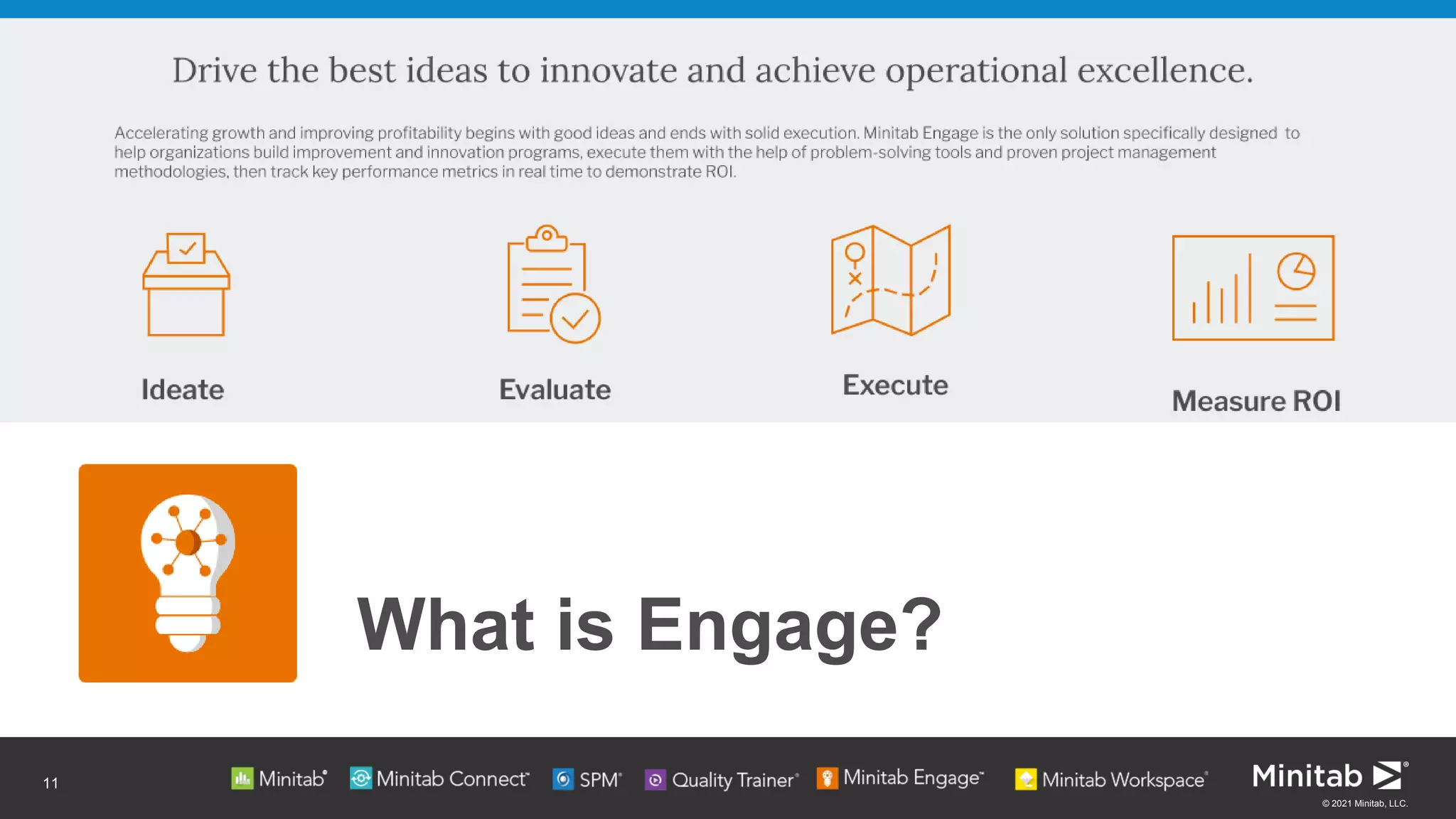 © 2021 Minitab, LLC.
11
What is Engage?
 