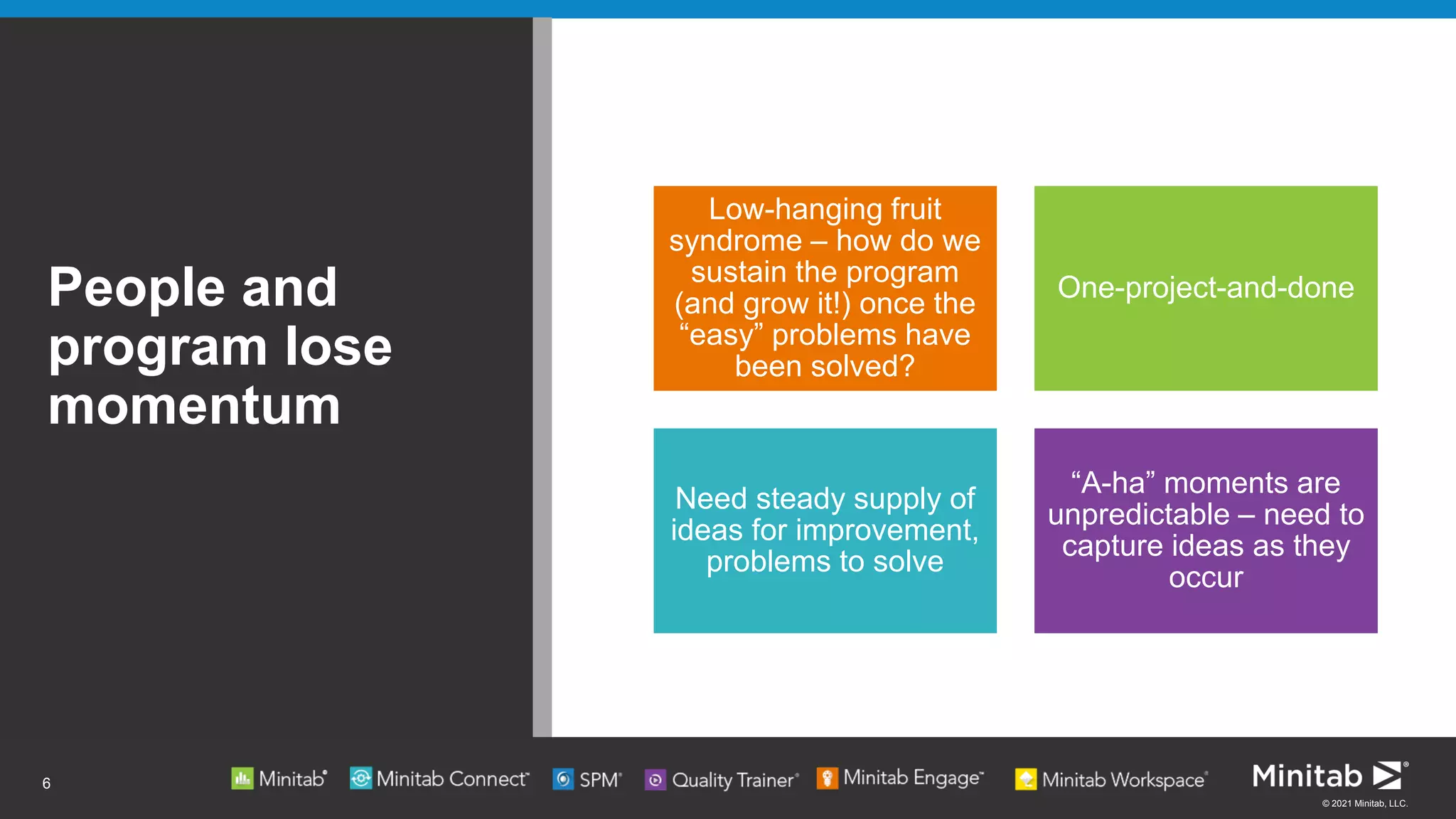 © 2021 Minitab, LLC.
People and
program lose
momentum
6
Low-hanging fruit
syndrome – how do we
sustain the program
(and grow it!) once the
“easy” problems have
been solved?
One-project-and-done
Need steady supply of
ideas for improvement,
problems to solve
“A-ha” moments are
unpredictable – need to
capture ideas as they
occur
 