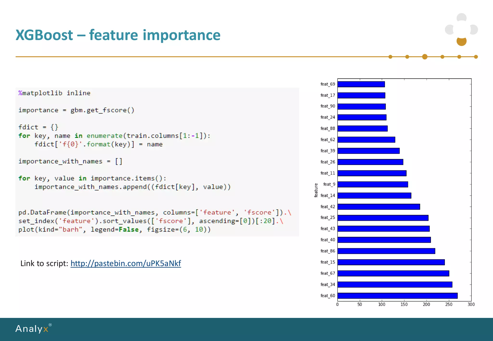 XGBoost – feature importance
Link to script: http://pastebin.com/uPK5aNkf
 