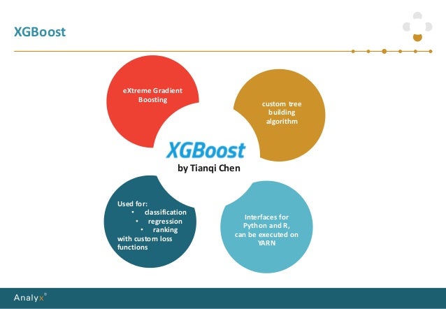 XGBoost: the algorithm that wins every competition