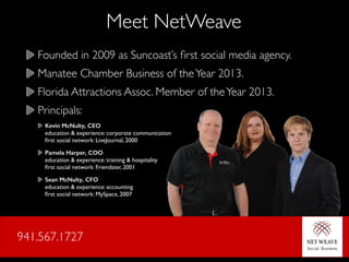 Meet NetWeave
Founded in 2009 as Suncoast’s ﬁrst social media agency.	

Manatee Chamber Business of the Year 2013.	

Florida Attractions Assoc. Member of the Year 2013.	

Principals:	

Kevin McNulty, CEO  
education & experience: corporate communication  
ﬁrst social network: LiveJournal, 2000	

Pamela Harper, COO  
education & experience: training & hospitality  
ﬁrst social network: Friendster, 2001 	

Sean McNulty, CFO  
education & experience: accounting  
ﬁrst social network: MySpace, 2007

941.567.1727

 