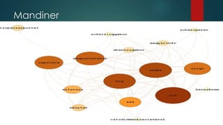 Mandiner
 