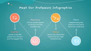 Meet Our Professors Infographics
Jupiter
Jupiter is the fifth
planet from the Sun
and the biggest one
Mercury
It’s the clo...