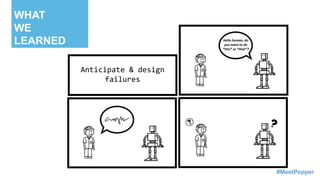 Anticipate & design
failures
Hello human, do
you want to do
*this* or *that*?
WHAT
WE
LEARNED
#MeetPepper
 