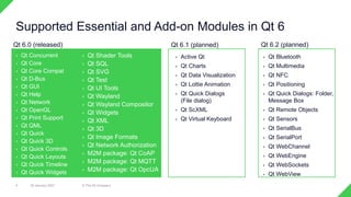 Meet Qt 6.0 | PDF