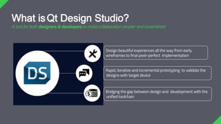 What isQt Design Studio?
A tool for both designers & developers to make collaboration simpler and streamlined
Bridging the gap between design and development with the
unified toolchain
Design beautiful experiences all the way from early
wireframes to final pixel-perfect implementation
Rapid, iterative and incremental prototyping to validate the
designs with target device
 