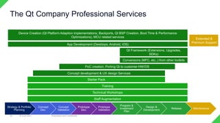 The Qt Company Professional Services
Strategy & Portfolio
Planning
Concept
Dev.
Concept
Validation
Prototype
Dev.
Prototype
Validation
Program &
Investment
Plan
Design &
Development
Release Maintenance
Starter Pack
Training
Staff Augmentation
Extended &
Premium Support
Conversions (MFC, etc..) from other toolkits
Qt Framework (Extensions, Upgrades,
SDKs)
App Development (Desktops, Android, iOS)
Device Creation (Qt Platform Adaption implementations, Backports, Qt BSP Creation, Boot Time & Performance
Optimizations), MCU related services
Technical Workshops
PoC creation, Porting Qt to customer HW/OS
Concept development & UX design Services
18 June 2021 Proprietary and Confidential
29
 