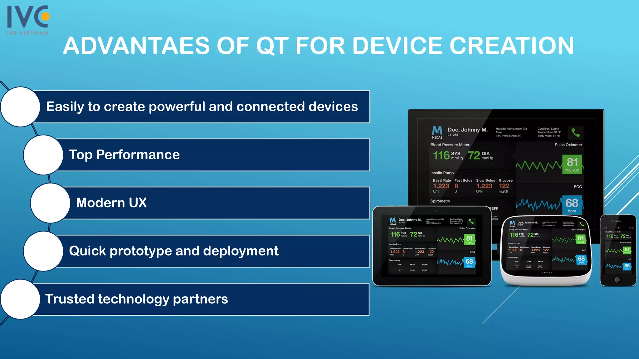 ADVANTAES OF QT FOR DEVICE CREATION
Easily to create powerful and connected devices
Top Performance
Modern UX
Quick prototype and deployment
Trusted technology partners
 