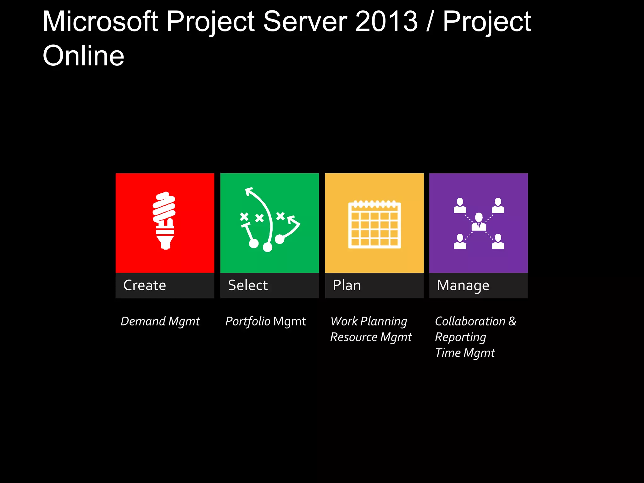 Microsoft Project Server 2013 / Project
Online




      Create        Select           Plan            Manage

      Demand Mgmt   Portfolio Mgmt   Work Planning   Collaboration &
                                     Resource Mgmt   Reporting
                                                     Time Mgmt
 