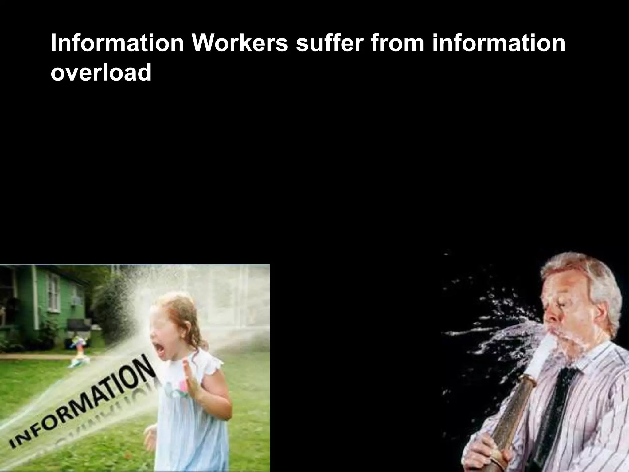 Information Workers suffer from information
overload
 