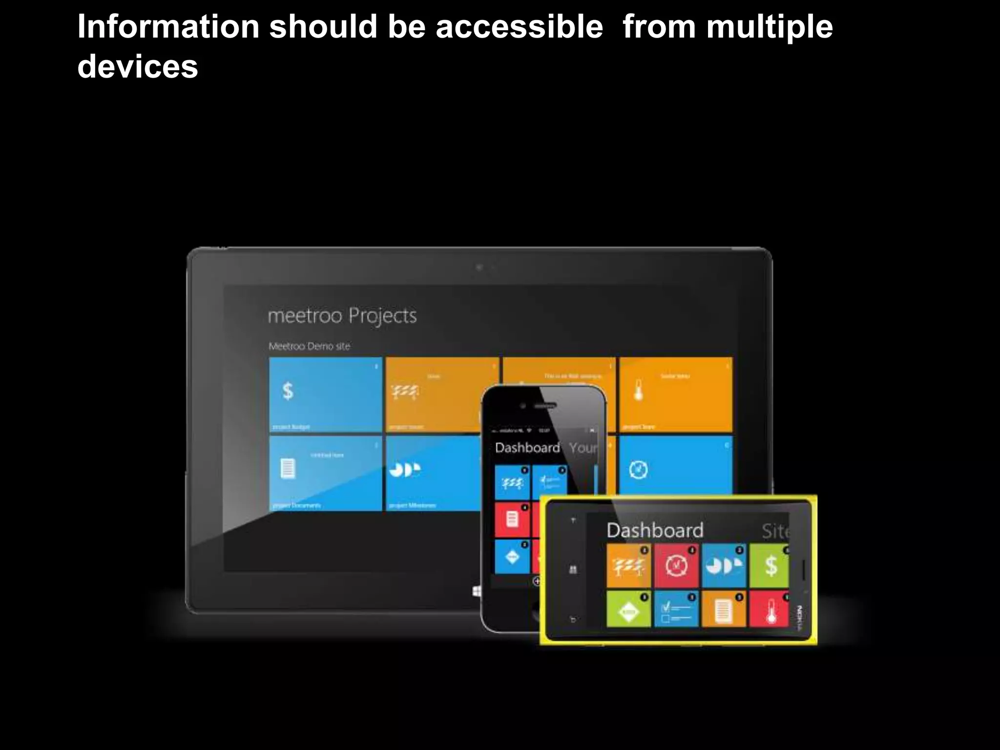 Information should be accessible from multiple
devices
 