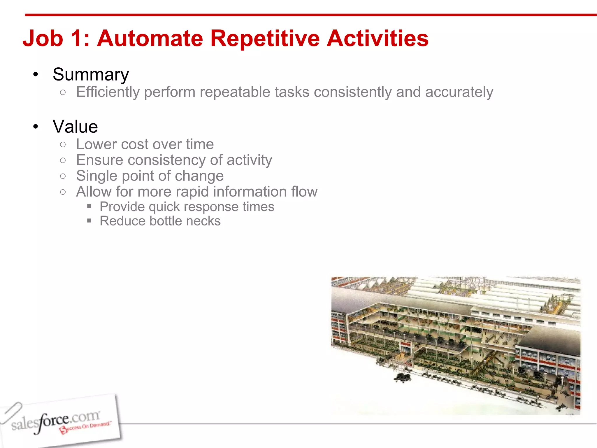 Job 1: Automate Repetitive Activities Summary Efficiently perform repeatable tasks consistently and accurately Value Lower cost over time Ensure consistency of activity Single point of change Allow for more rapid information flow Provide quick response times Reduce bottle necks 