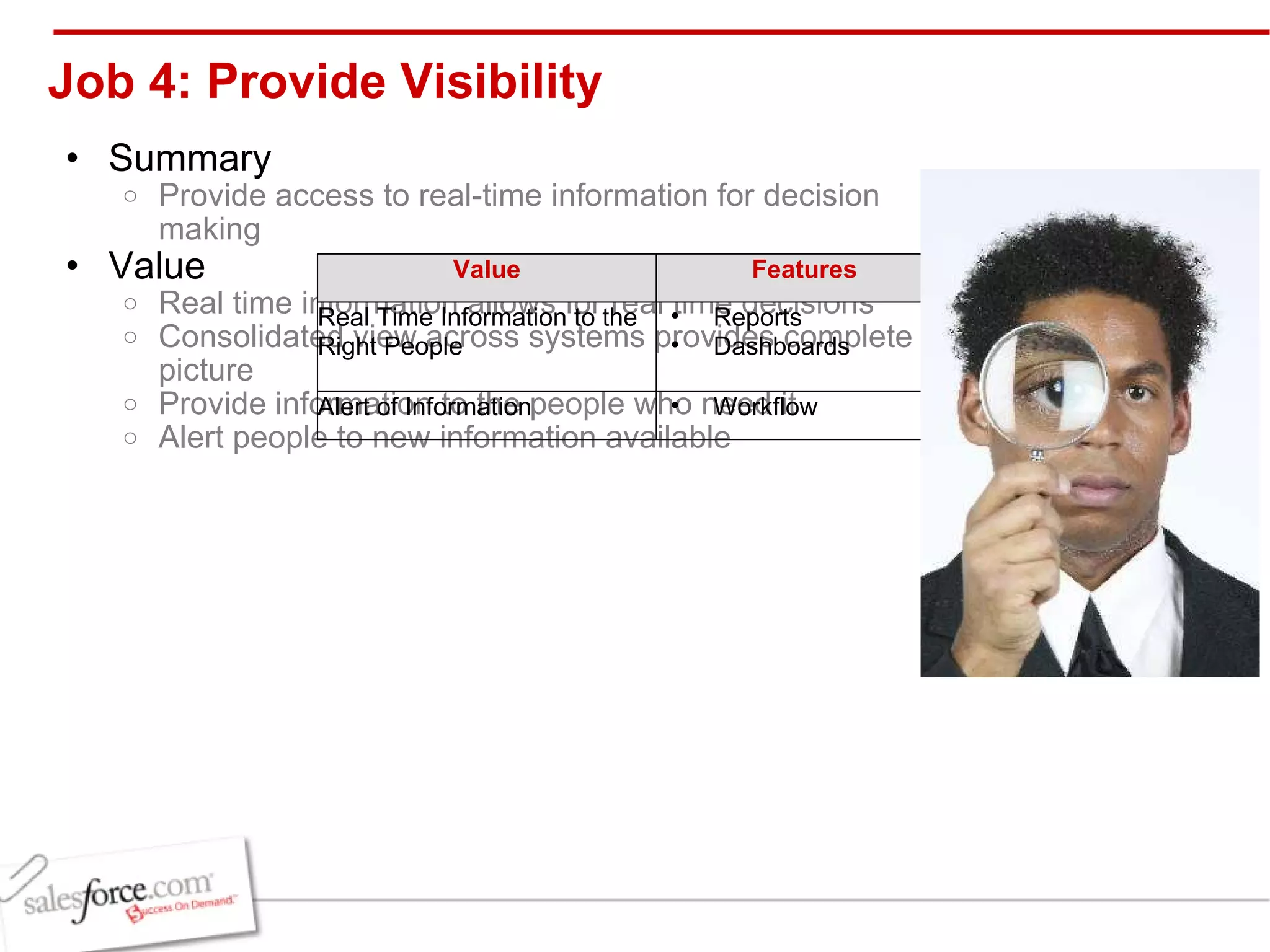 Job 4: Provide Visibility Summary Provide access to real-time information for decision making Value Real time information allows for real time decisions Consolidated view across systems provides complete picture Provide information to the people who need it Alert people to new information available Value Features Real Time Information to the Right People Reports Dashboards Alert of Information Workflow 